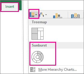 insert a starburst chart in excel 2016 for mac